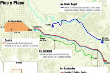 Pico y placa