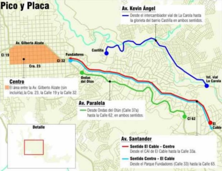 Pico y placa Pico y placa
