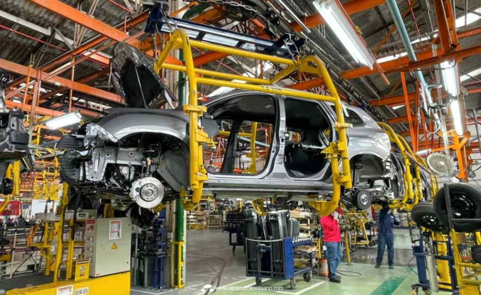 Mercado automotor Mercado automotor