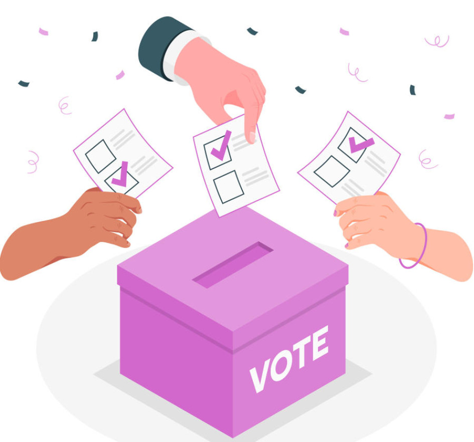 Votaciones Votaciones