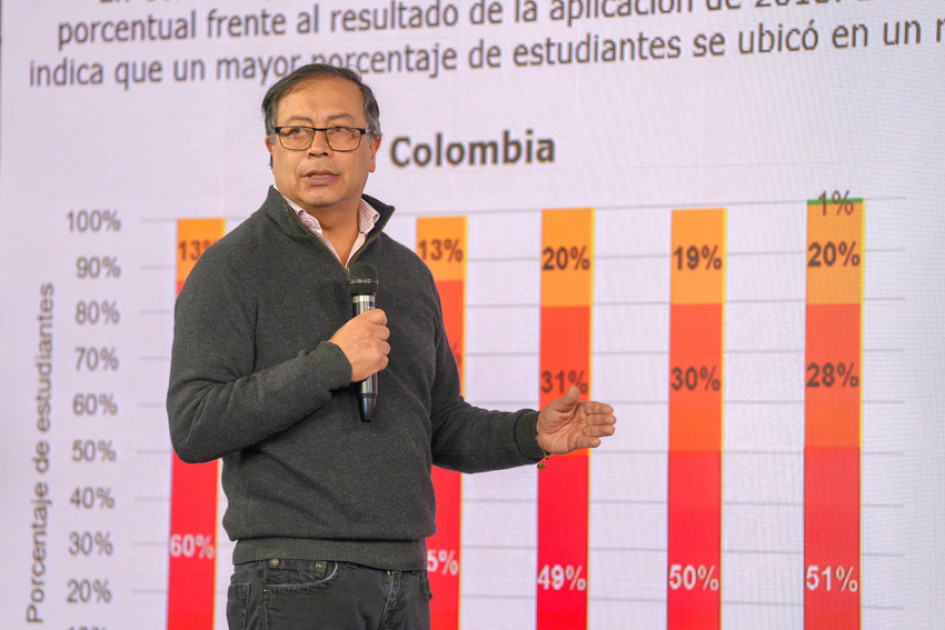 El presidente, Gustavo Petro, respondió ayer a los resultados de la octava edición del informe PISA. “Las reformas hechas en el pasado no han apuntado a que la población colombiana se pueda realmente educar con calidad”, dijo en una rueda de prensa. El presidente, Gustavo Petro, respondió ayer a los resultados de la octava edición del informe PISA. “Las reformas hechas en el pasado no han apuntado a que la población colombiana se pueda realmente educar con calidad”, dijo en una rueda de prensa.