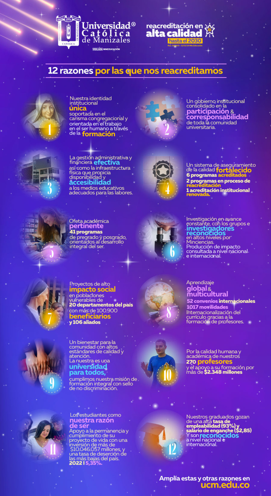 Universidad Católica de Manizales