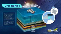 Ecopetrol perforará un pozo de gas en el Caribe, el primero que operará en aguas profundas
